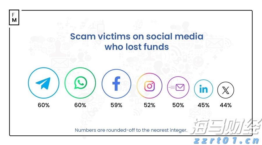 三县顶山歌对唱活动举行