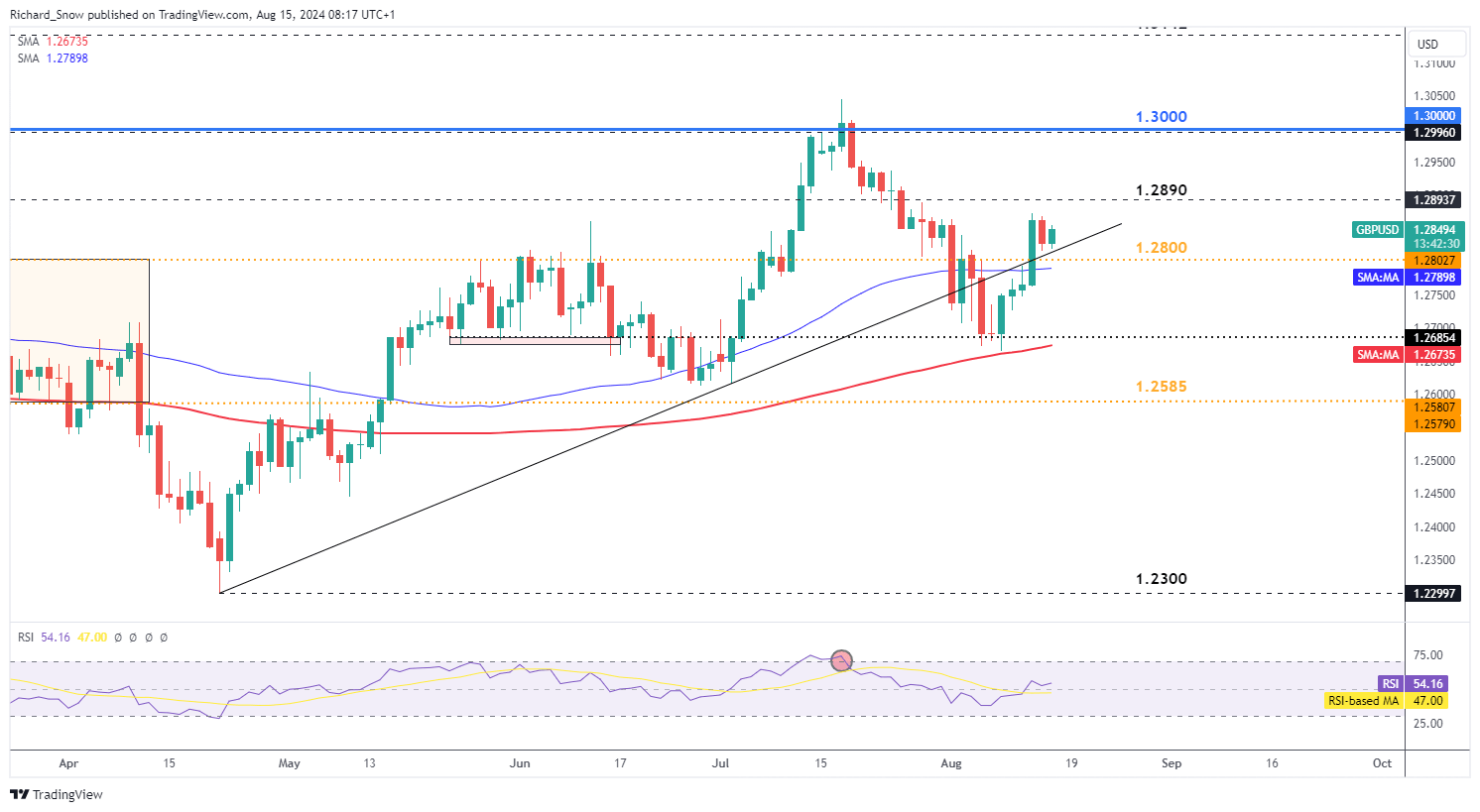 国家统计局：2024年我国“三新”经济增加值占国内生产总值的比重为18.01%
