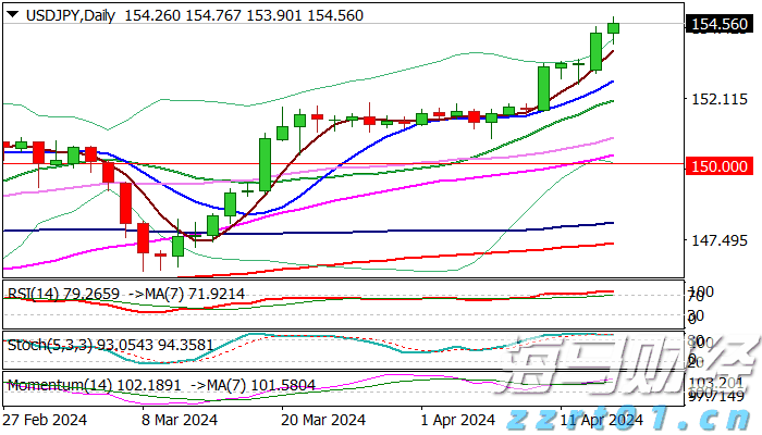 禁止涉毒艺人复出未剥夺其劳动权