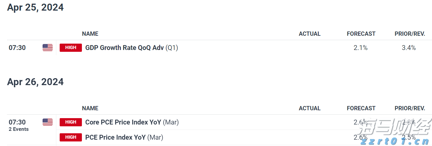 高温天气促销食品饮料销量 英国6月零售销售回升
