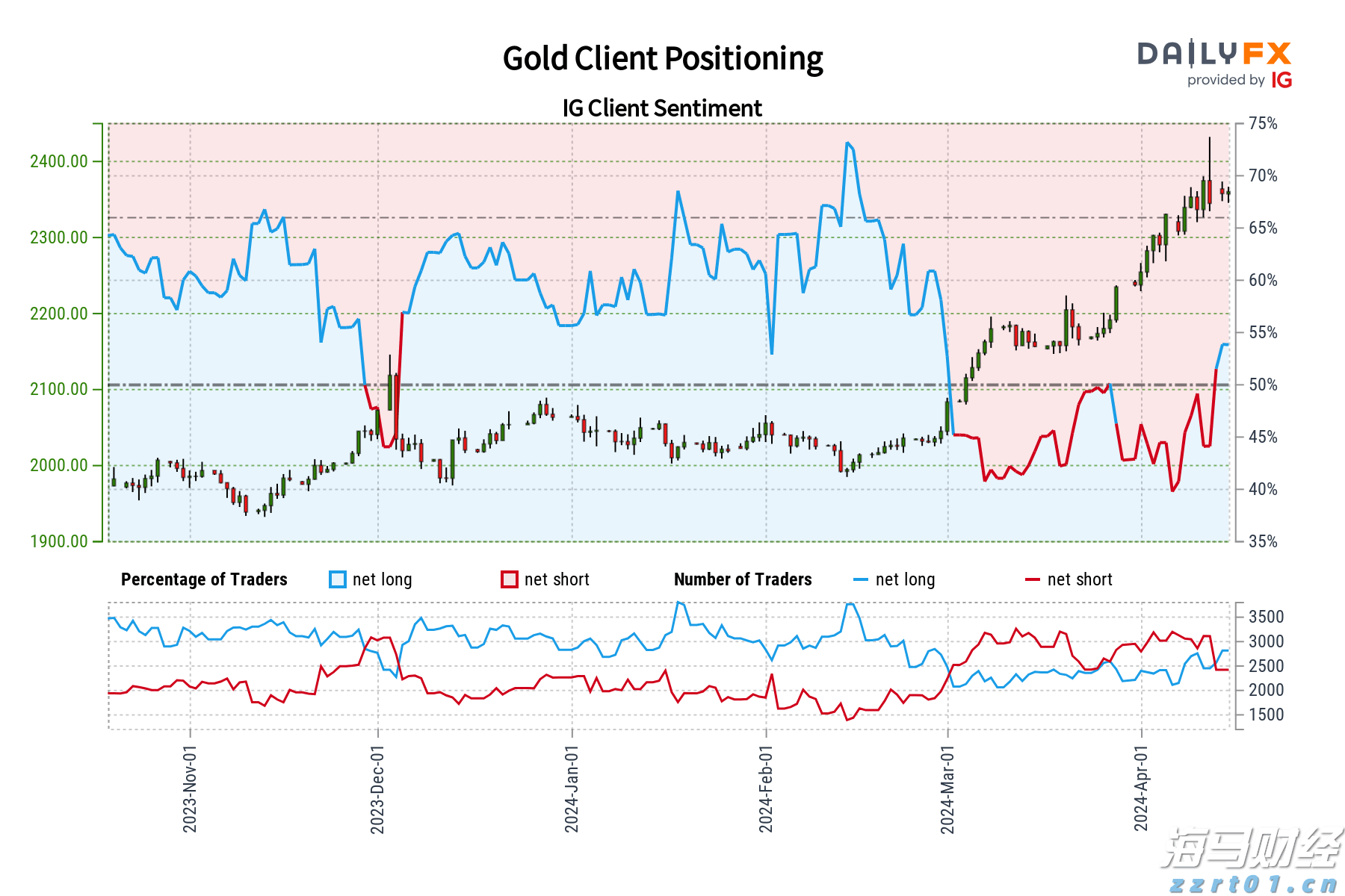 南木镇:春分时节插秧忙