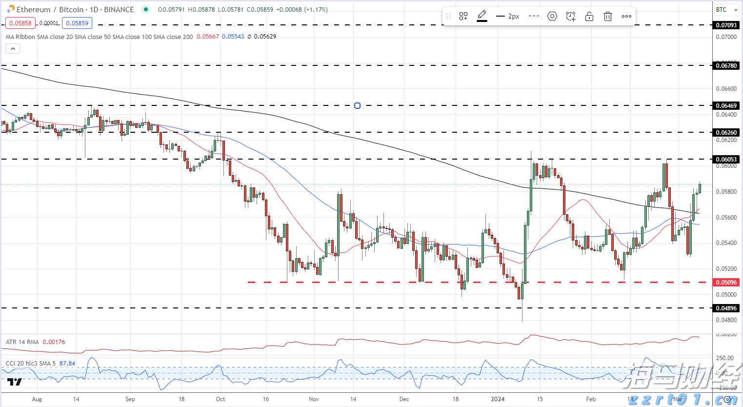 宇树科技王兴兴:智能机器人产业将迎来爆发,未来 2-5 年聚焦三大关键突破